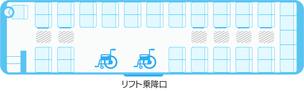 ガーラリフト54車椅子2台の場合の座席表