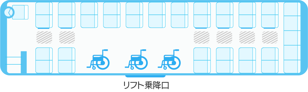 ガーラリフト54車椅子3台の場合の座席表
